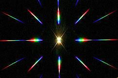 peepholes rainbow effect